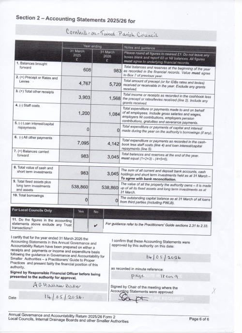 AGAR2025-26 page 6